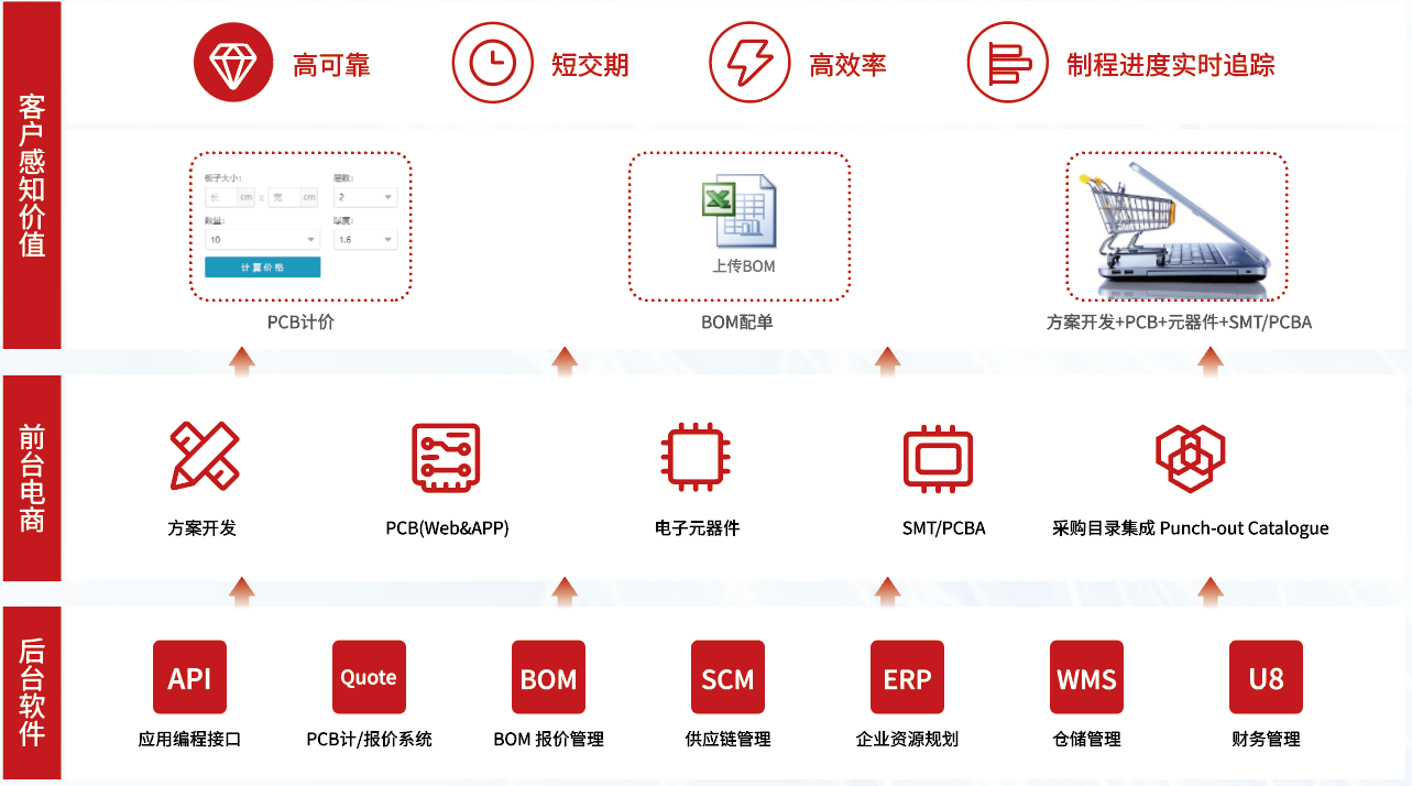 606c23eb370e2.png 圖片2.png