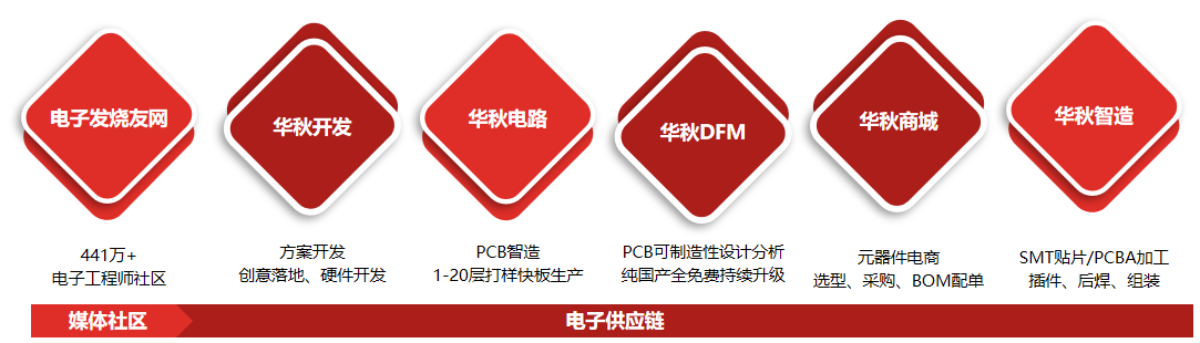 60701f85c647a.png 圖片3.png